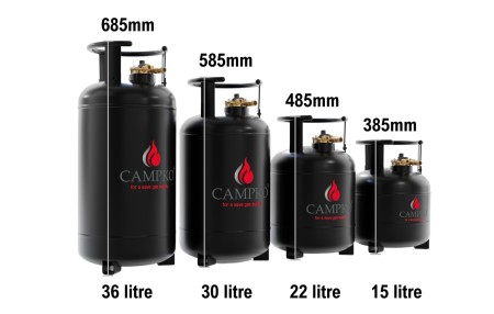 CAMPKO Gastankflasche 15-36 Liter mit 80% Multiventil